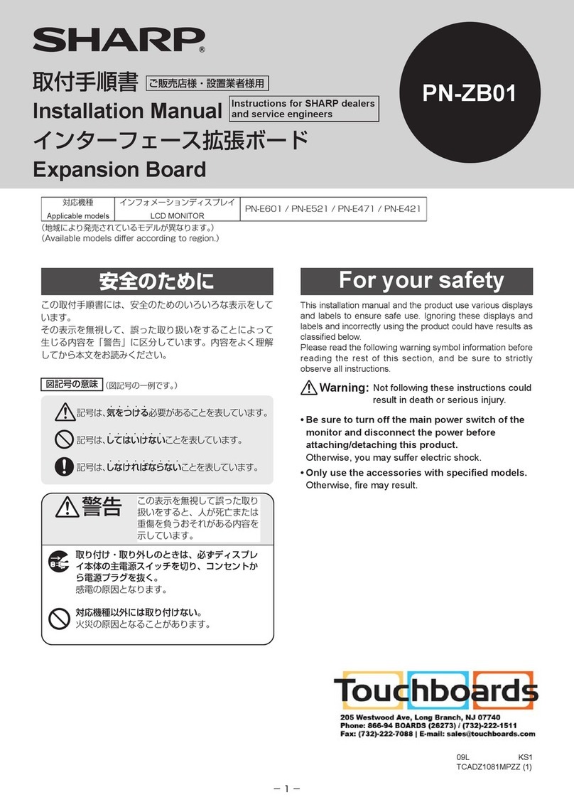 Sharp PN-ZB01 instruction manual