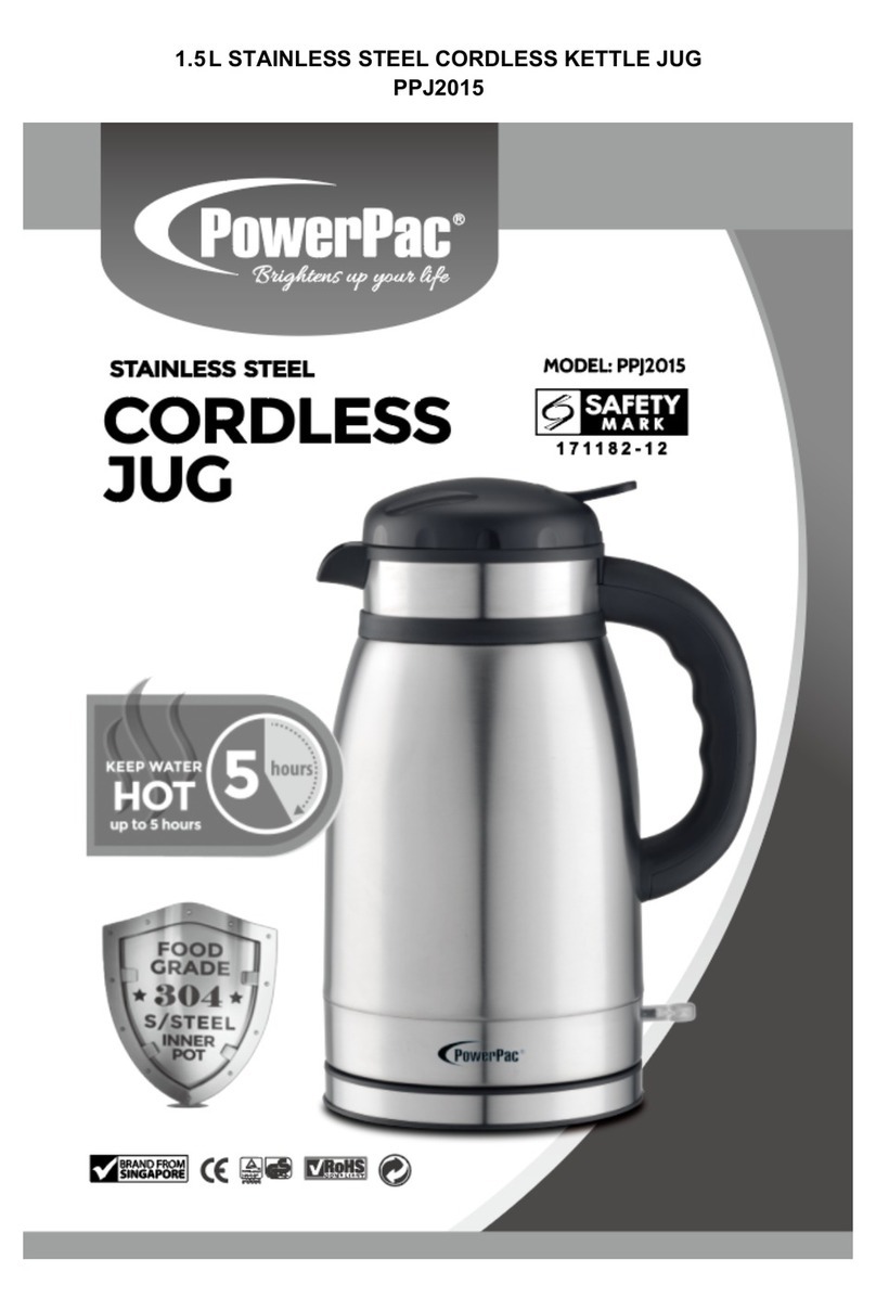 PowerPac PPJ2015 User manual