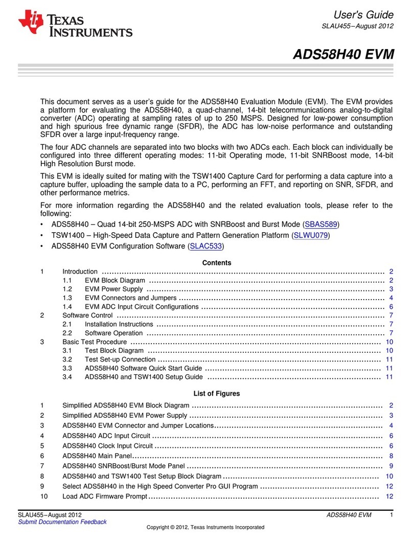Texas Instruments ADS58H40 User manual