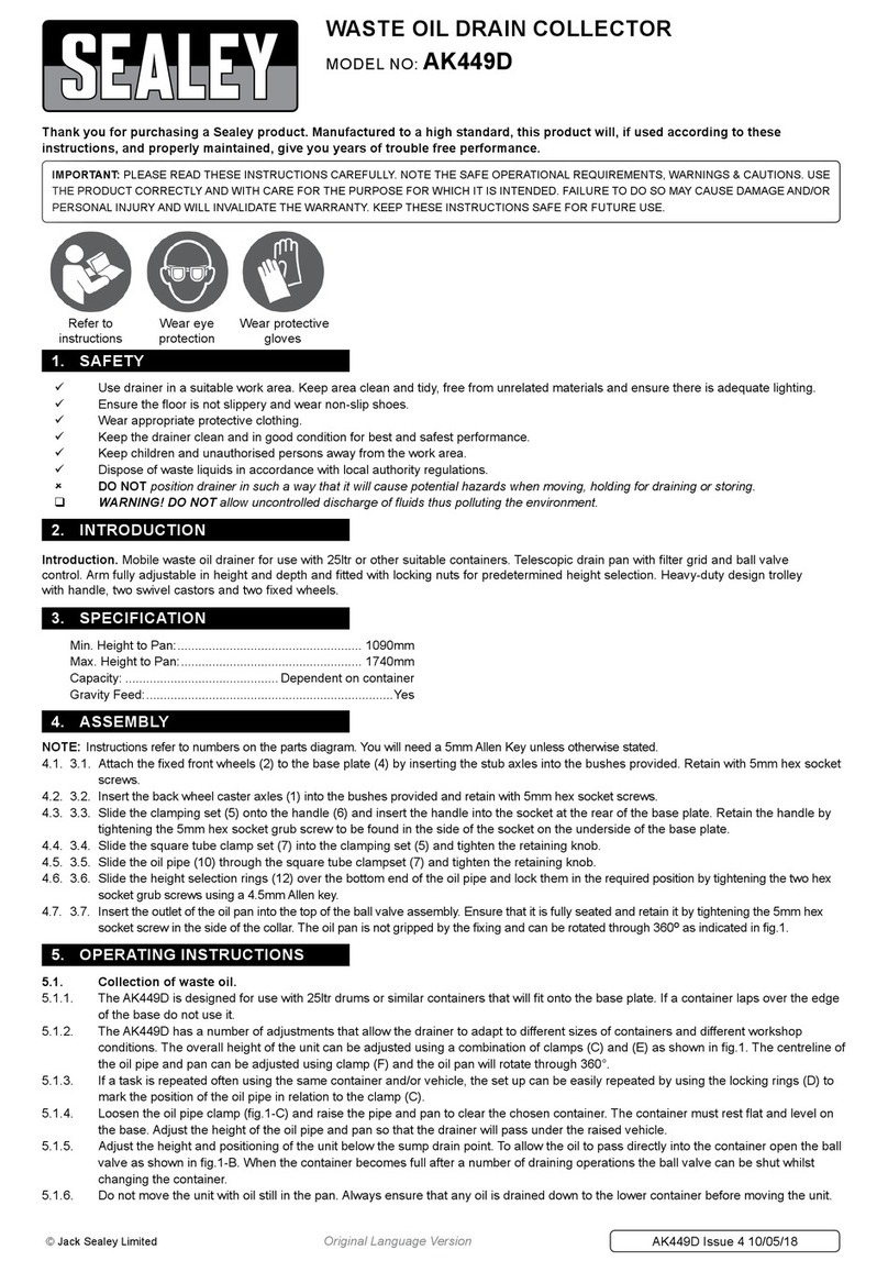 Sealey AK449D User manual