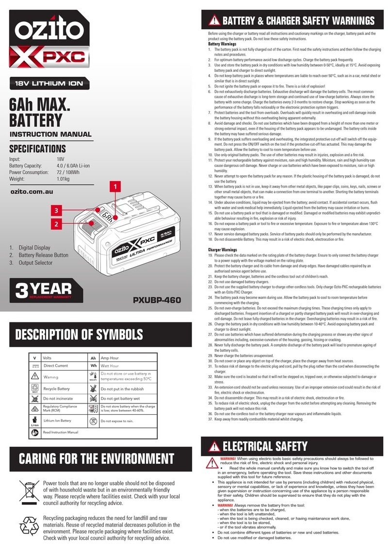 Ozito PXC PXUBP-460 instruction manual