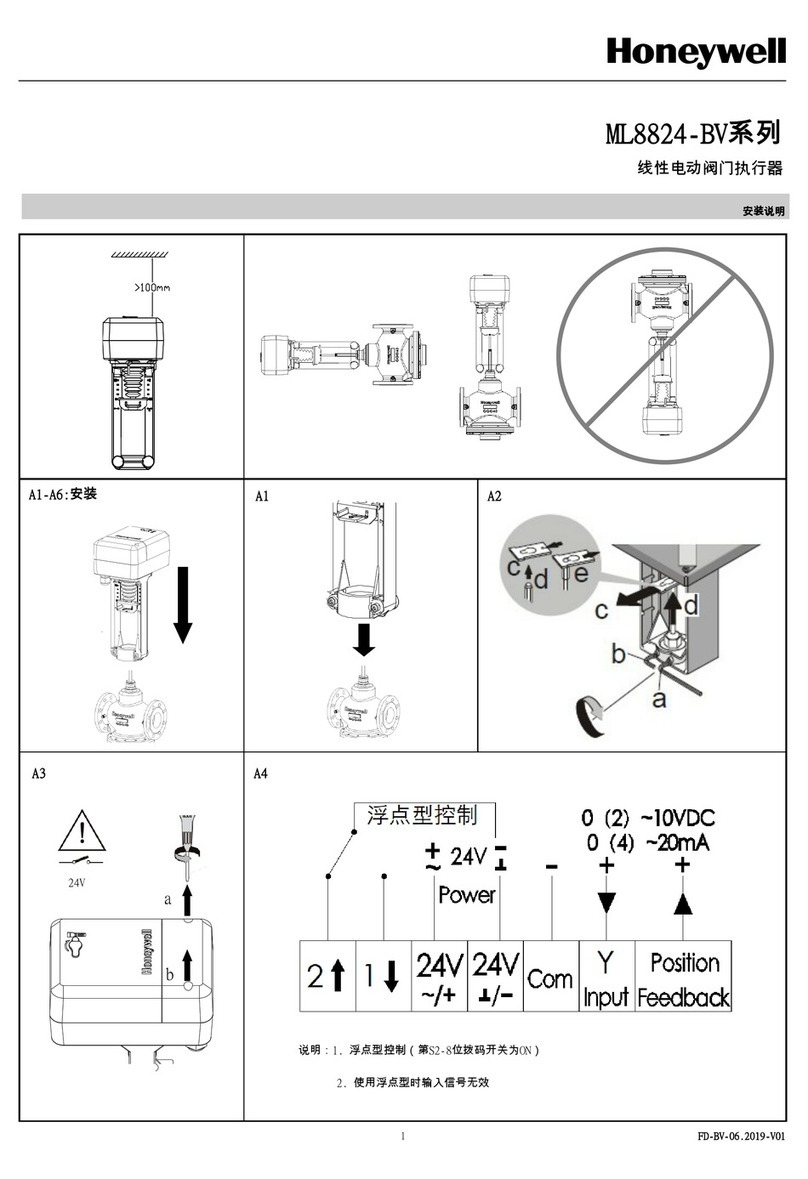 Honeywell ML8824-BV Series User manual