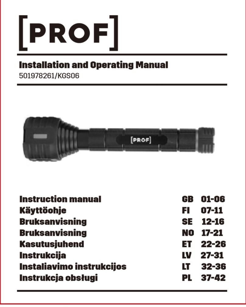 PROF KGS06 User manual