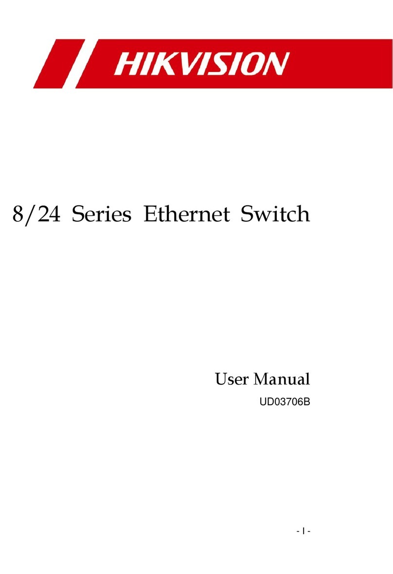 HIK VISION DS-3E2510P User manual HIK VISION DS-3E2510P User manual