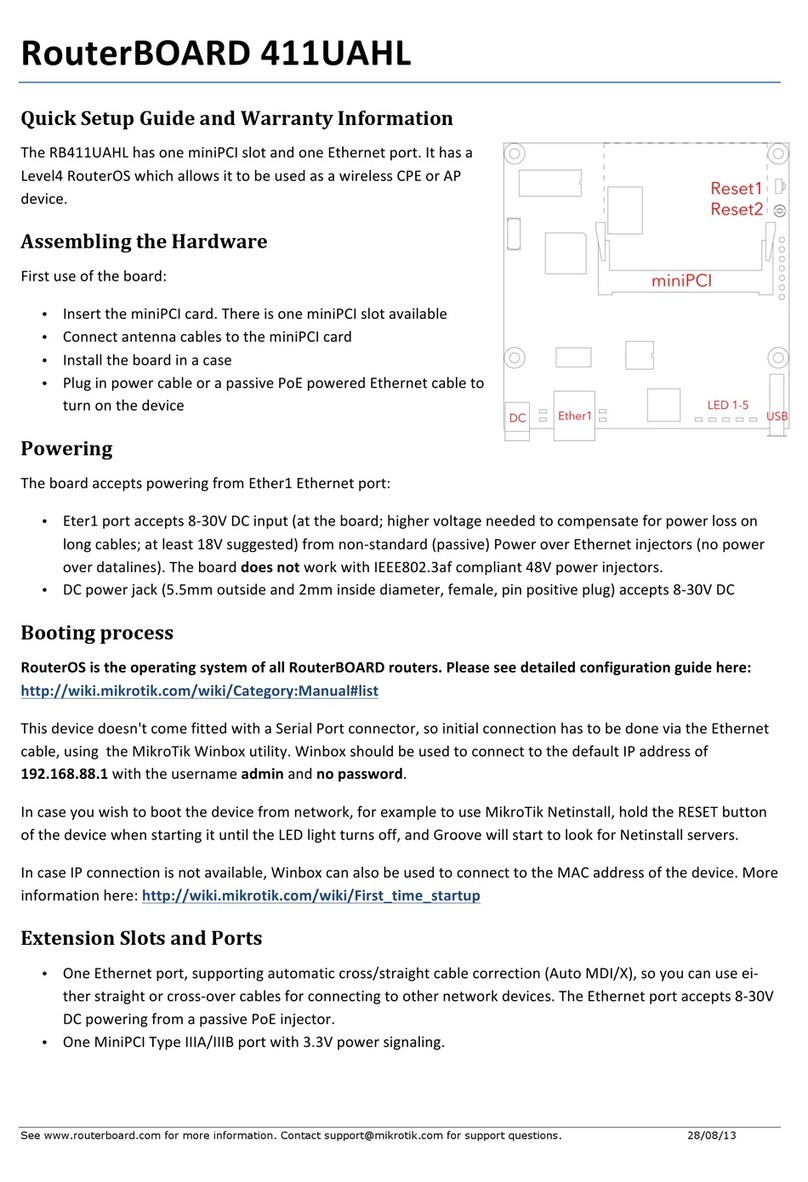 RouterBOARD 411UAHL User manual RouterBOARD 411UAHL User manual
