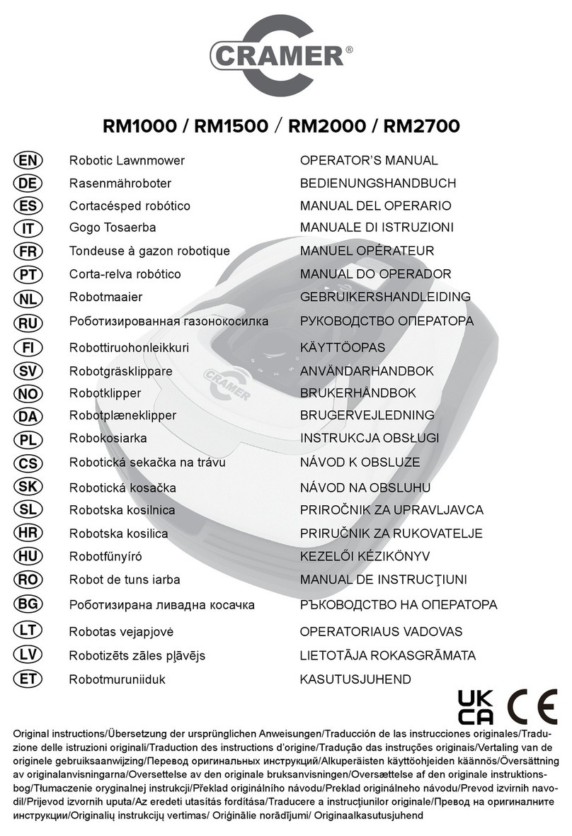 Cramer RM1500 User manual