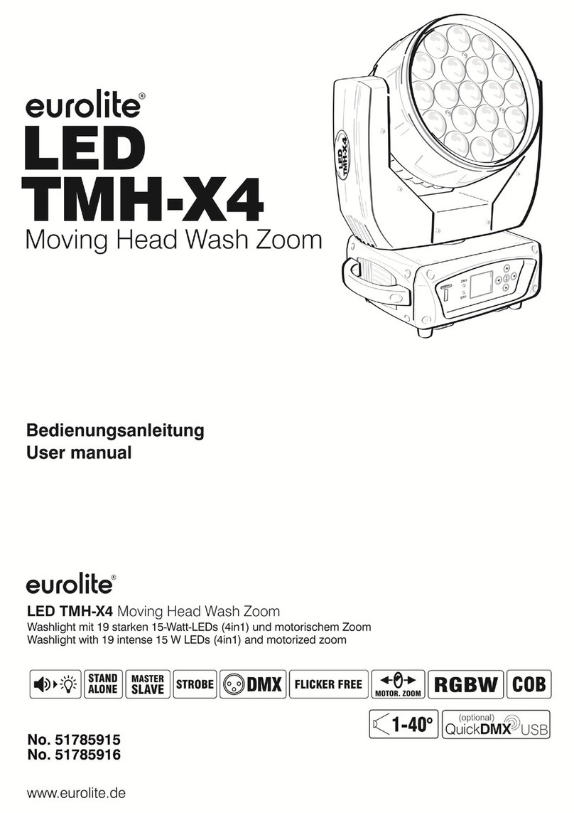 EuroLite LED TMH-X4 User manual