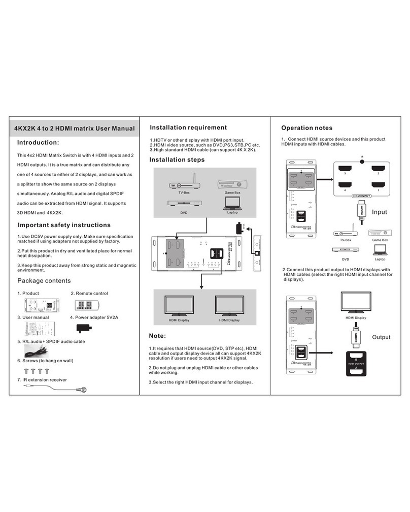 Vivo Link VLHDMIMAT4X2 user manual