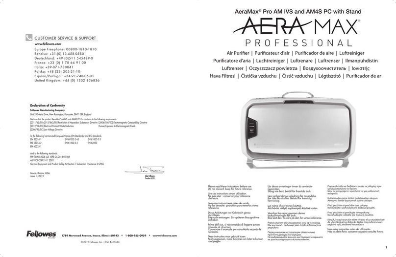 Fellowes AeraMax PRO AM IVS User manual Fellowes AeraMax PRO AM IVS User manual