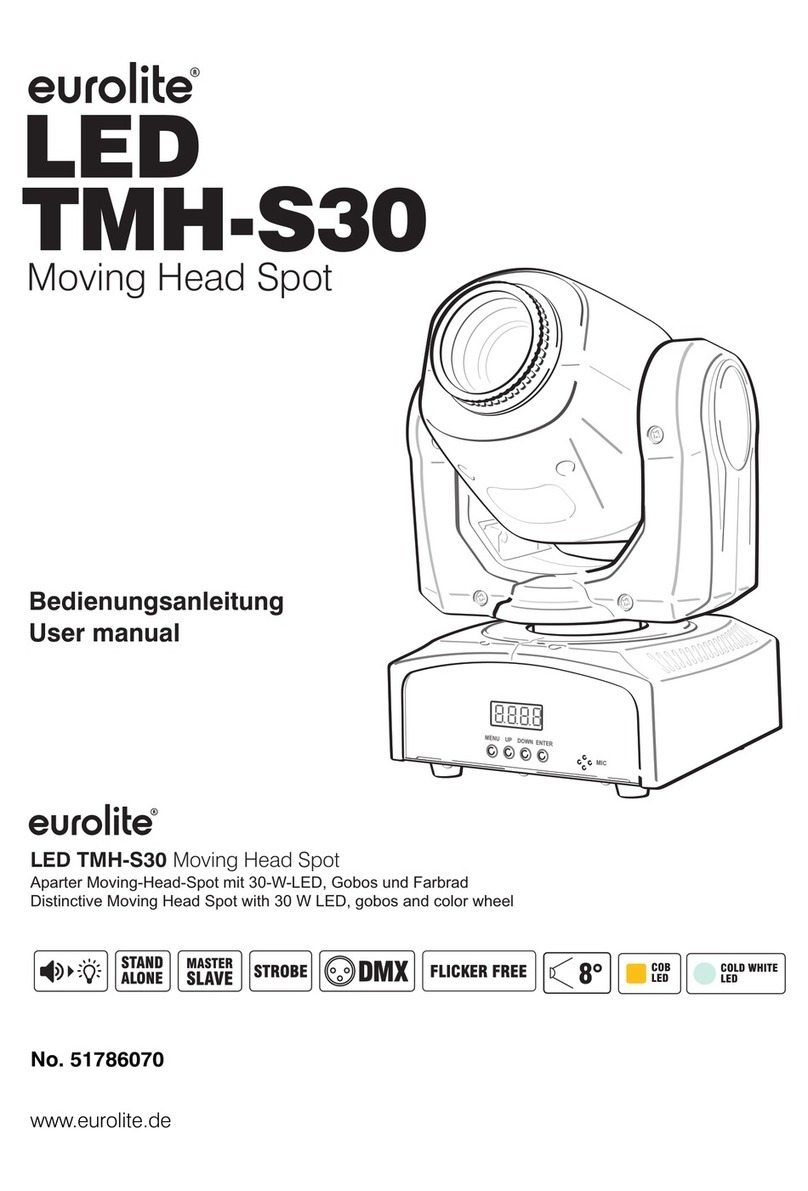 EuroLite LED TMH-S30 user manual