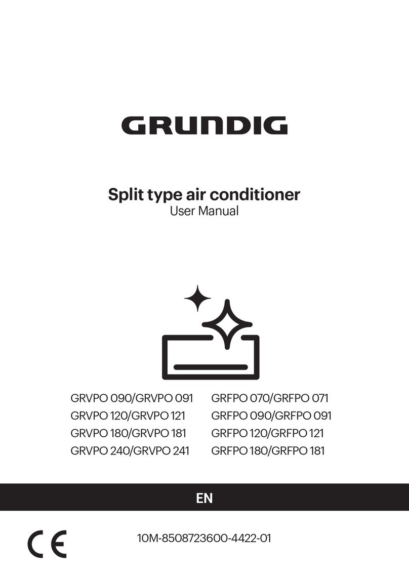 Grundig GRVPO 090 User manual