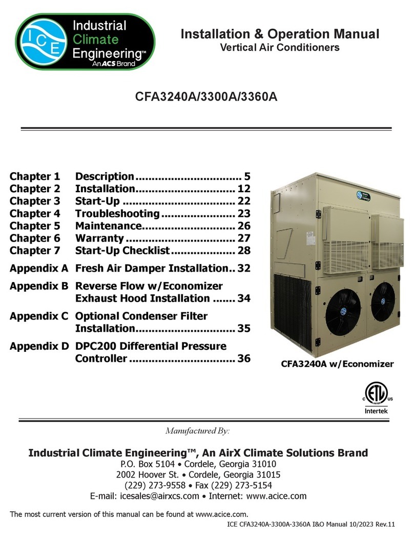 ACS ICE CFA3240A User manual ACS ICE CFA3240A User manual