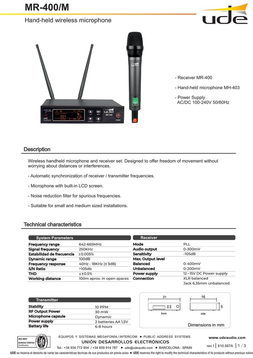 Ude MR-400/M quick start guide