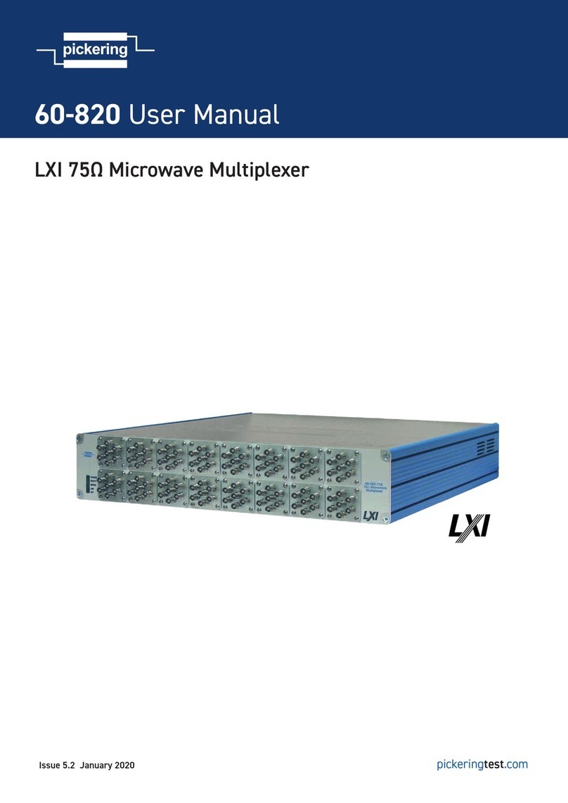 Pickering LXI 60-820 User manual Pickering LXI 60-820 User manual