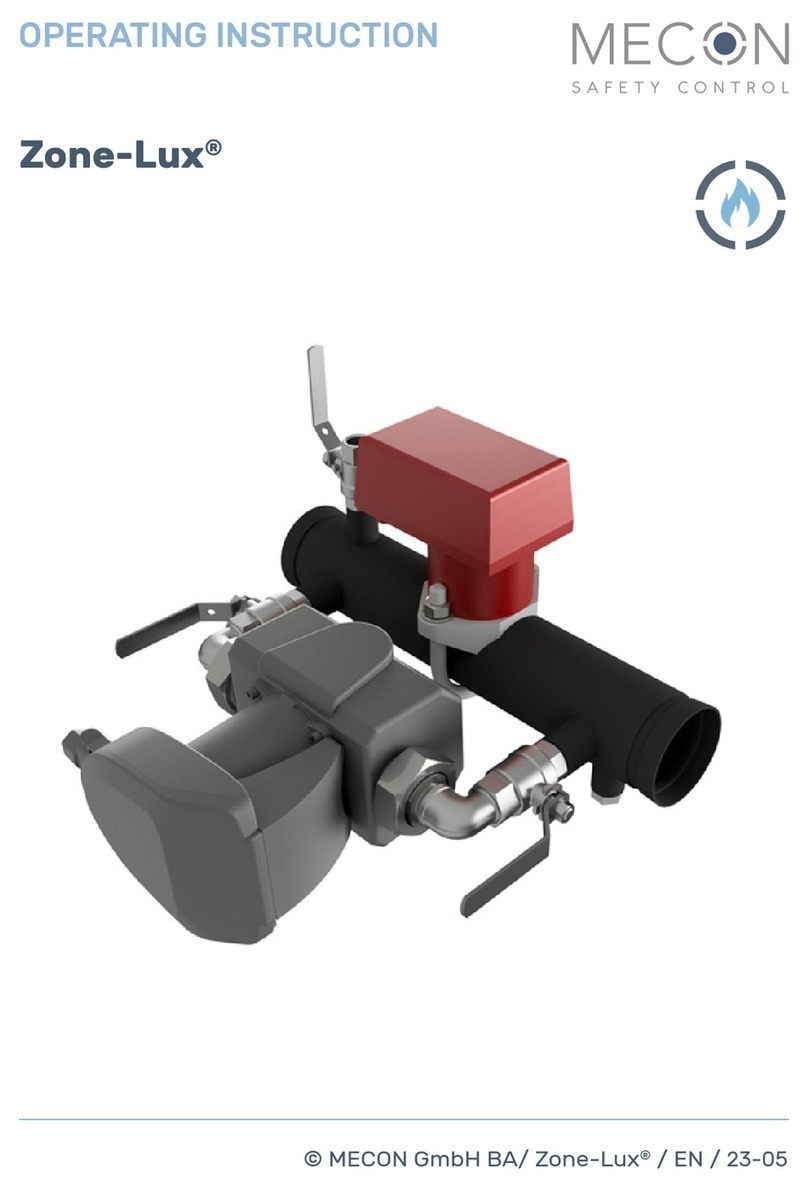 Mecon Zone-Lux Operating	 instruction