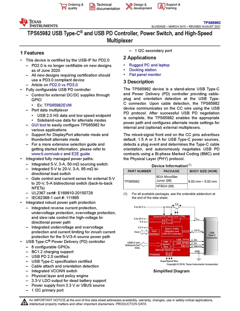 Texas Instruments TPS65982 User manual
