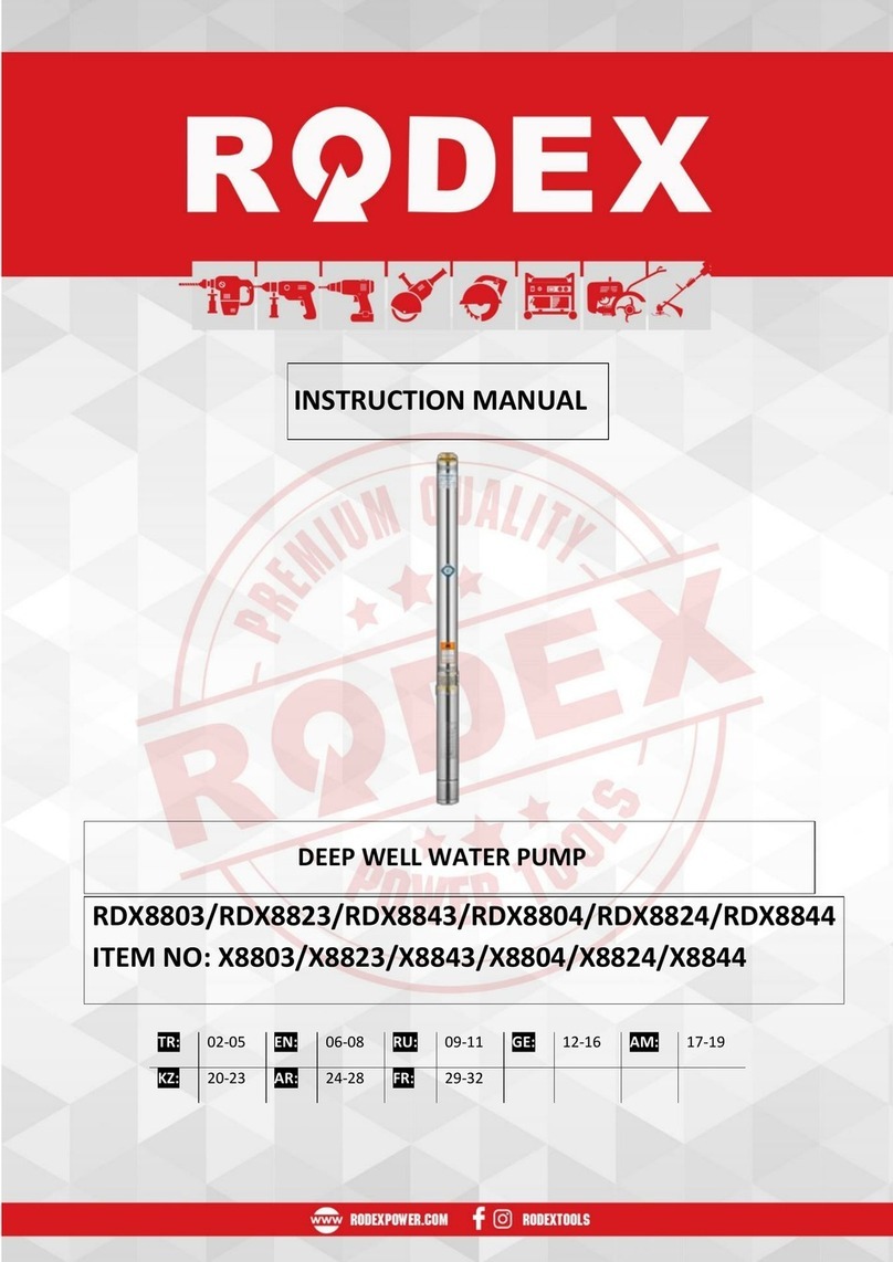 RODEX RDX8803 User manual