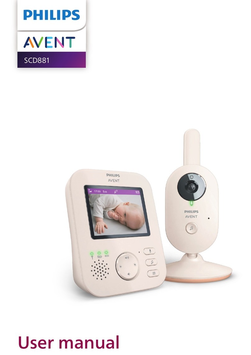 Philips AVENT SCD881 User manual