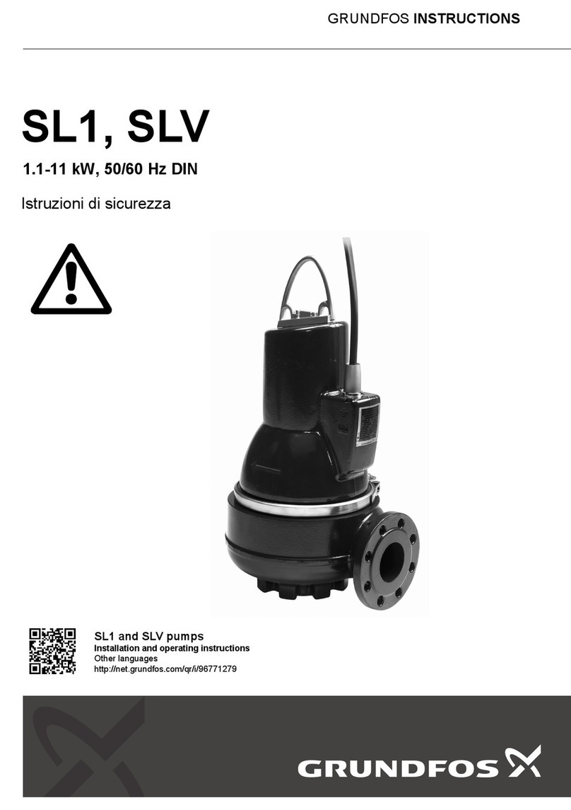 Grundfos SL1 Series User manual
