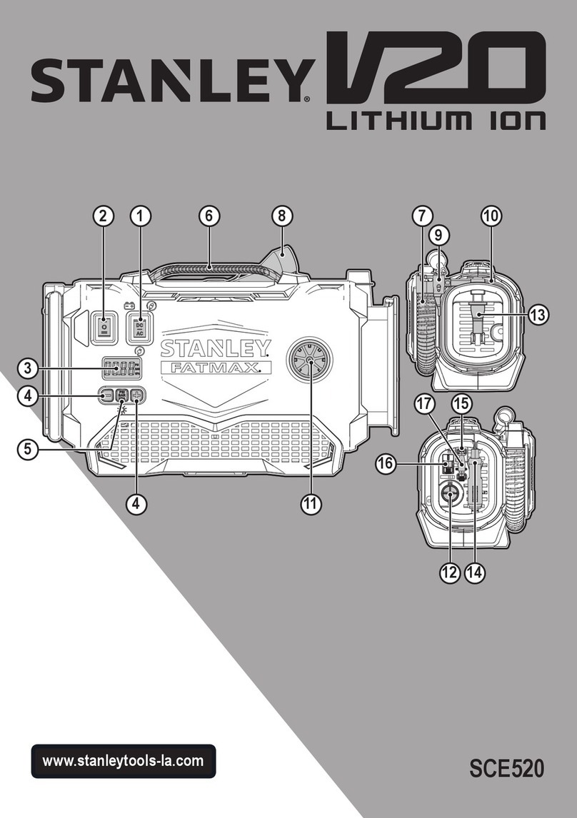 Stanley SCE520 Original instruction