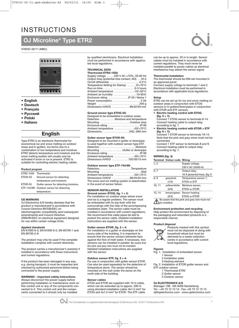 OJ Microline ETR2 instructions