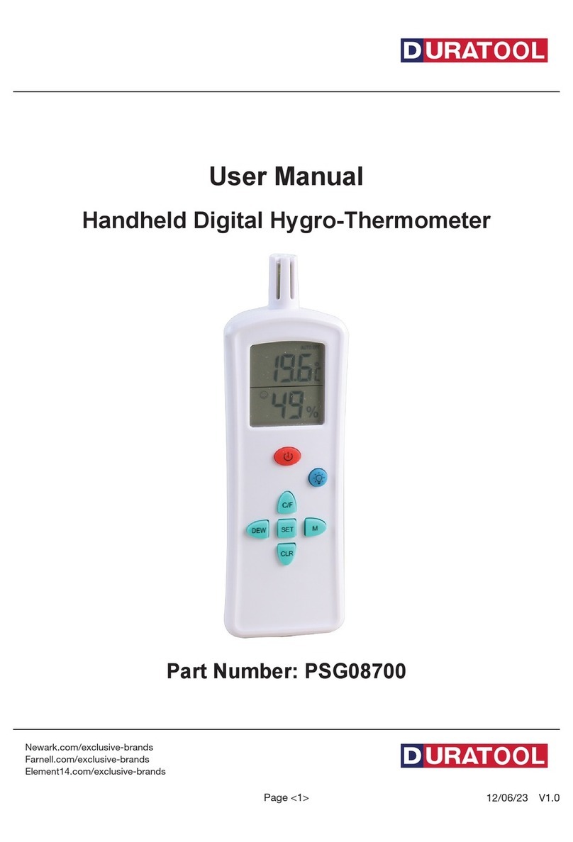 Duratool PSG08700 User manual