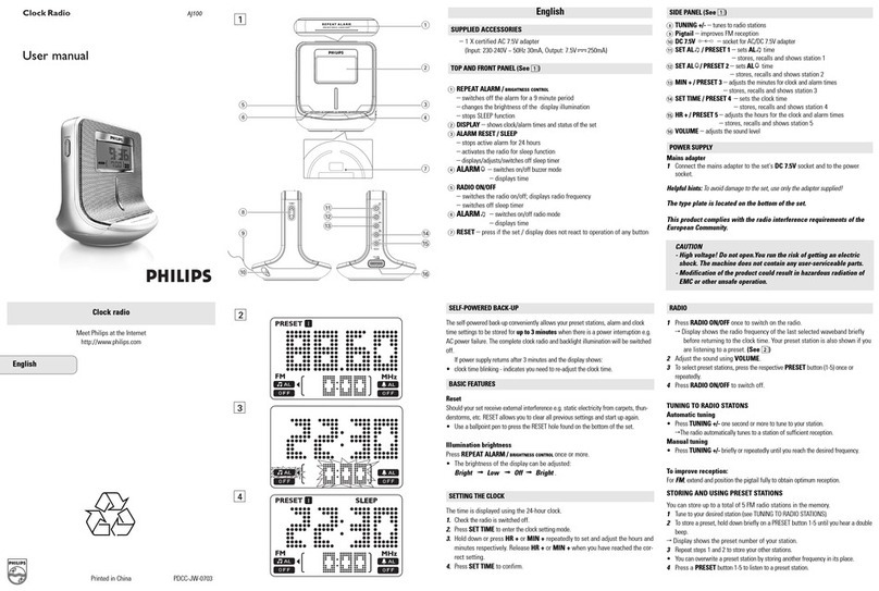 Philips AJ100 User manual