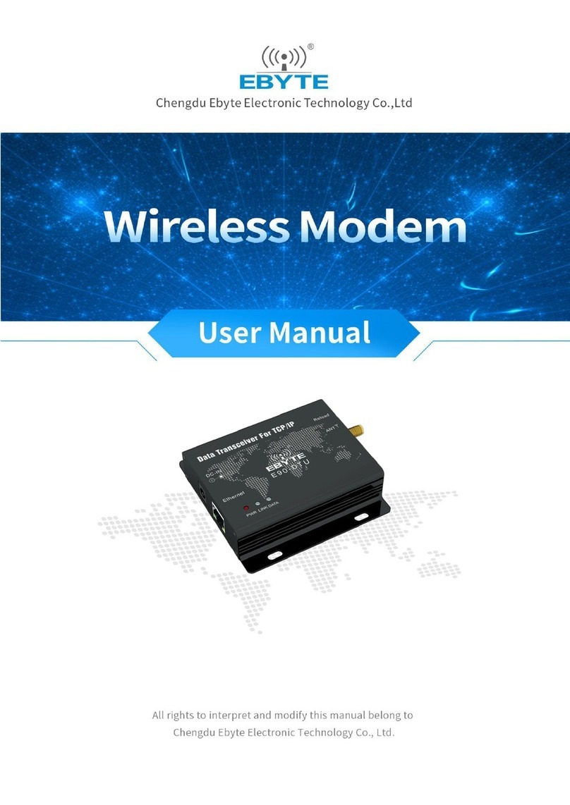 Ebyte E90-DTU 400SL30-ETH-V2 user manual Ebyte E90-DTU 400SL30-ETH-V2 user manual