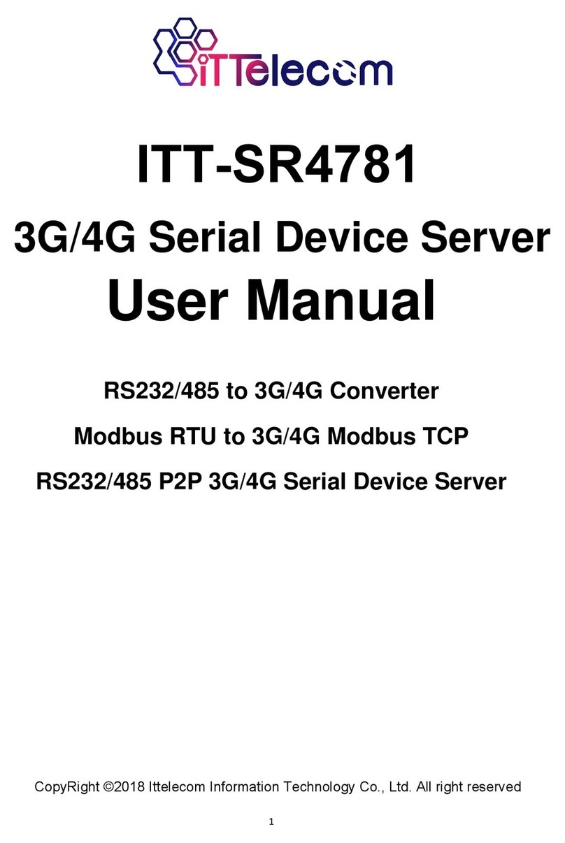 iTTelecom ITT-SR4781 user manual