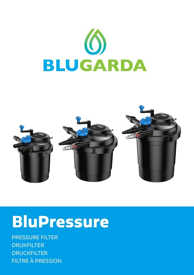 BLUGARDA BluPressure User manual