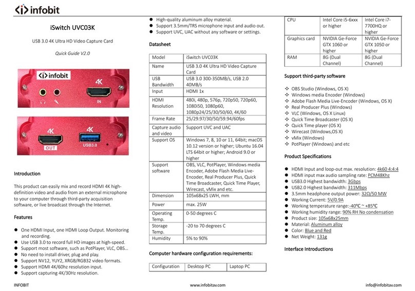 infobit iSwitch UVC03K User manual