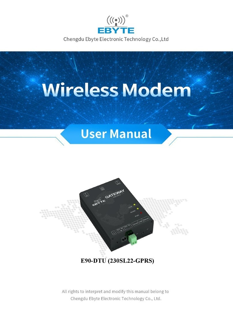 Ebyte E90-DTU 230SL22-GPRS User manual Ebyte E90-DTU 230SL22-GPRS User manual