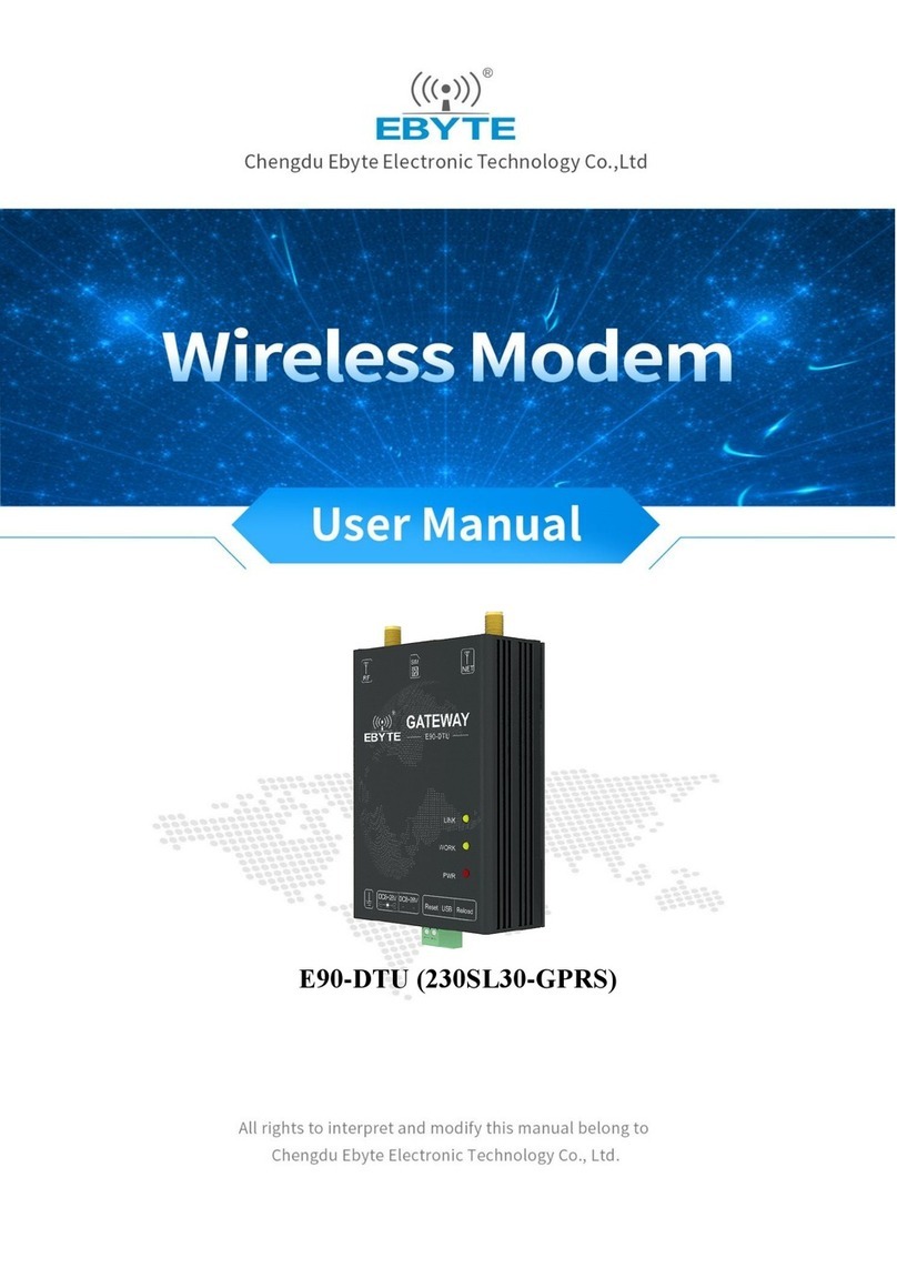 Ebyte E90-DTU 230SL30-GPRS user manual