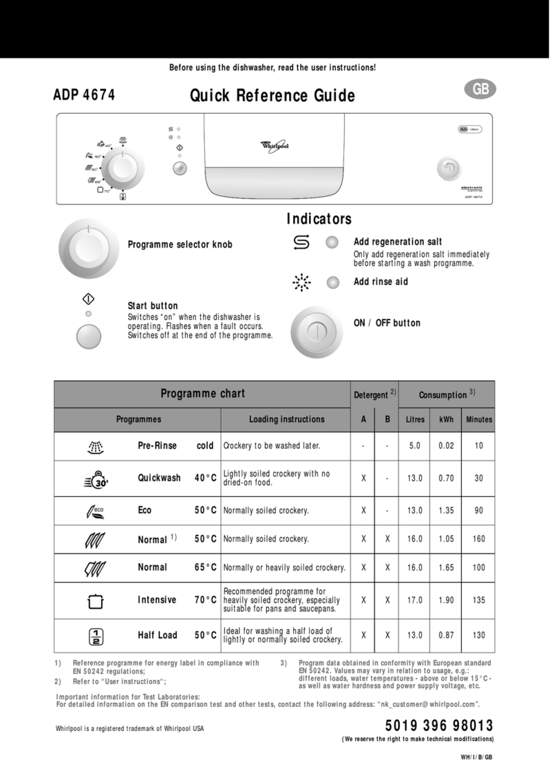 Whirlpool ADP 4674 User manual