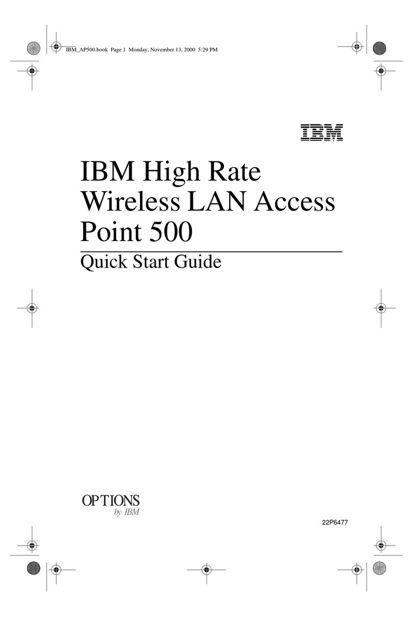 IBM Point 500 quick start guide
