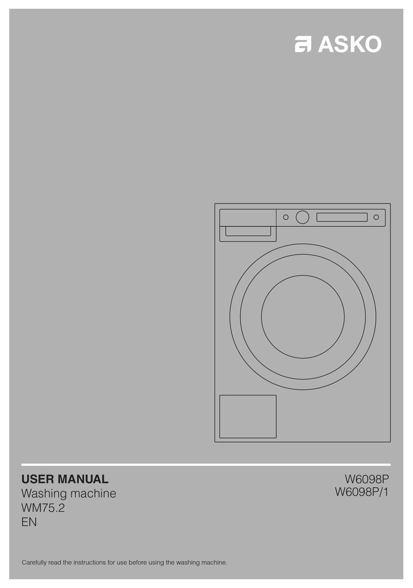 Asko W6098P User manual