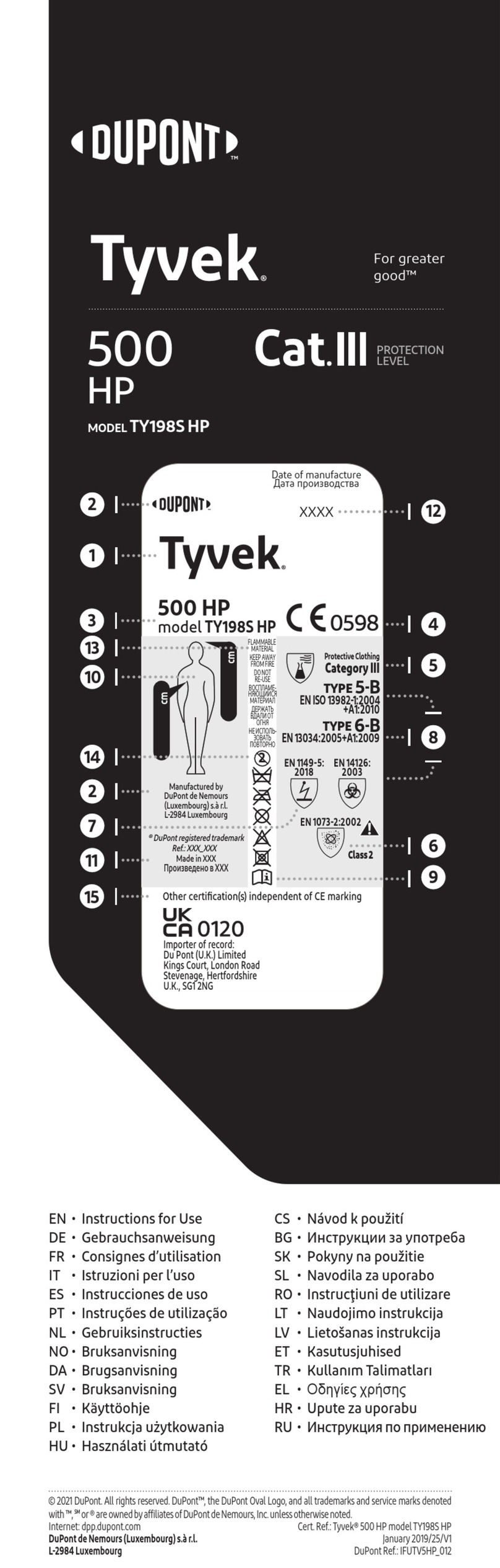 Dupont Tyvek TY198S Instructions for use