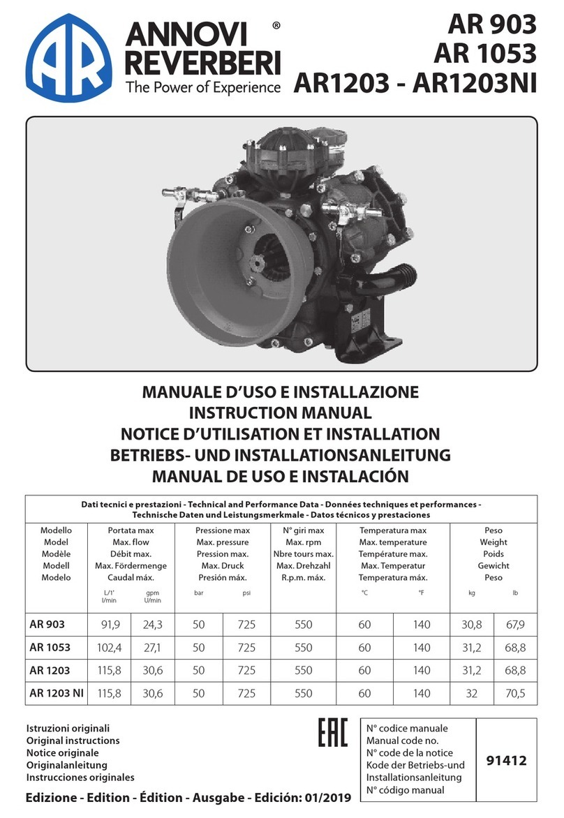 Annovi Reverberi AR 1203 NI instruction manual Annovi Reverberi AR 1203 NI instruction manual