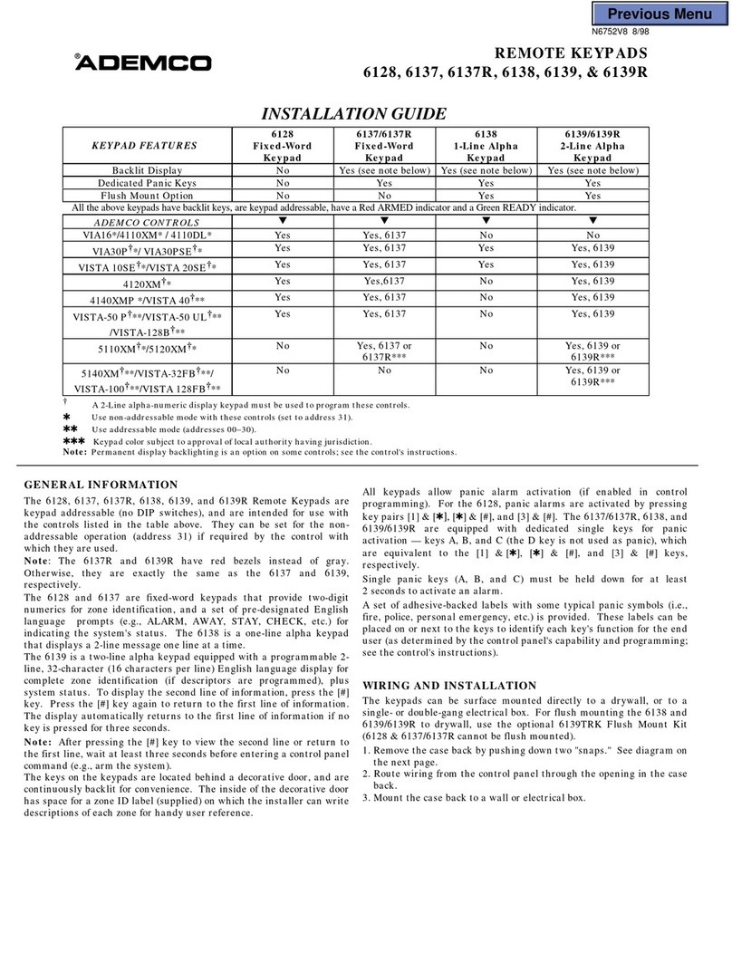 ADEMCO 6137 User manual ADEMCO 6137 User manual