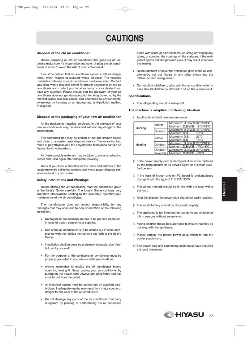 Hiyasu ASE7TI User manual
