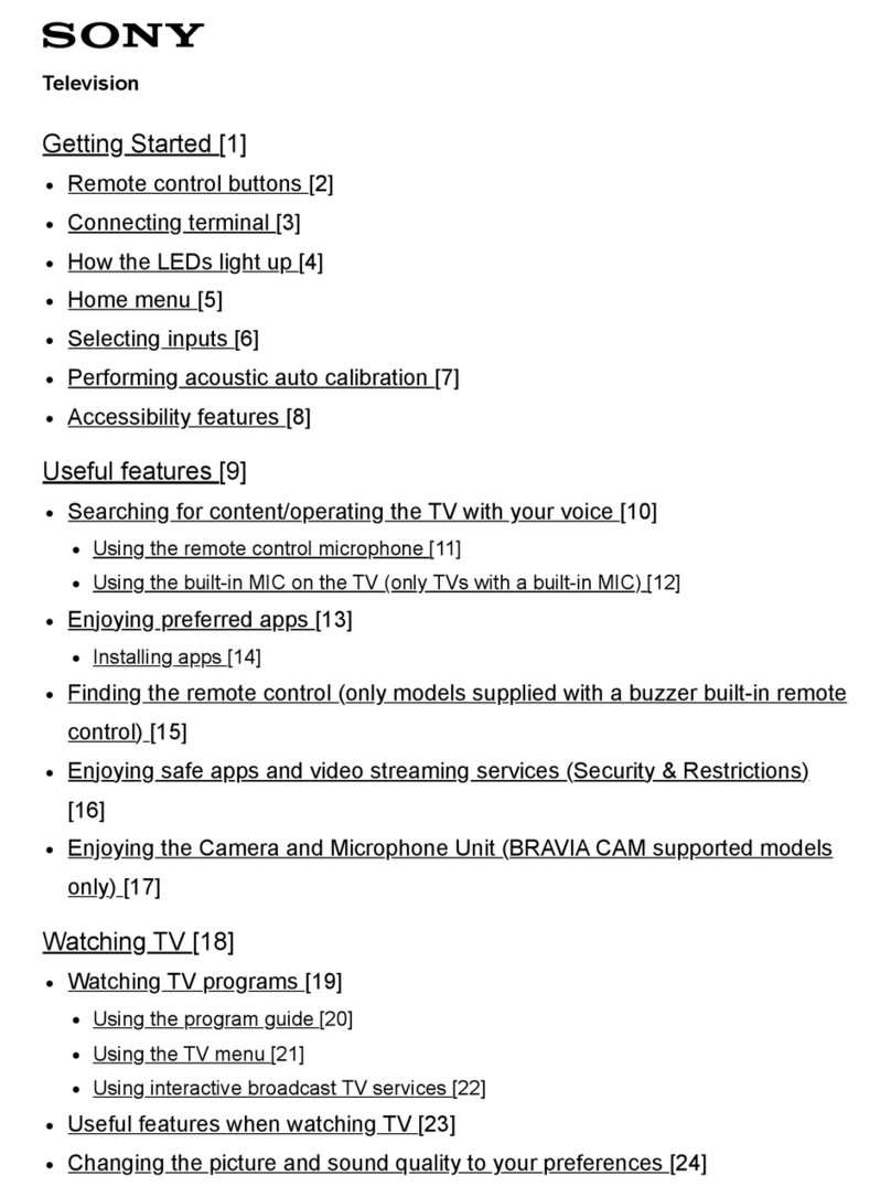 Sony X80K User manual