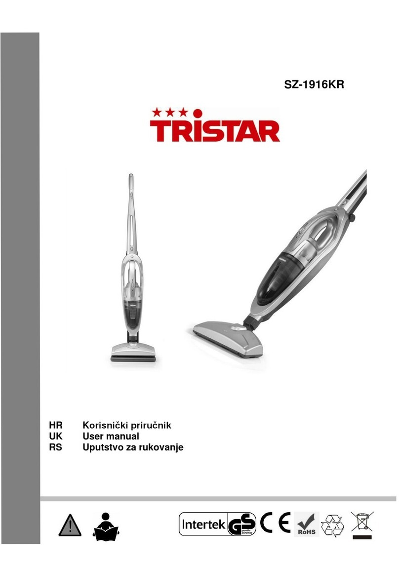 TriStar SZ-1916KR user manual