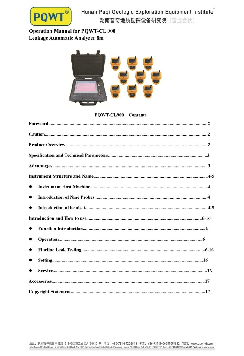 PQWT PQWT-CL 900 manual