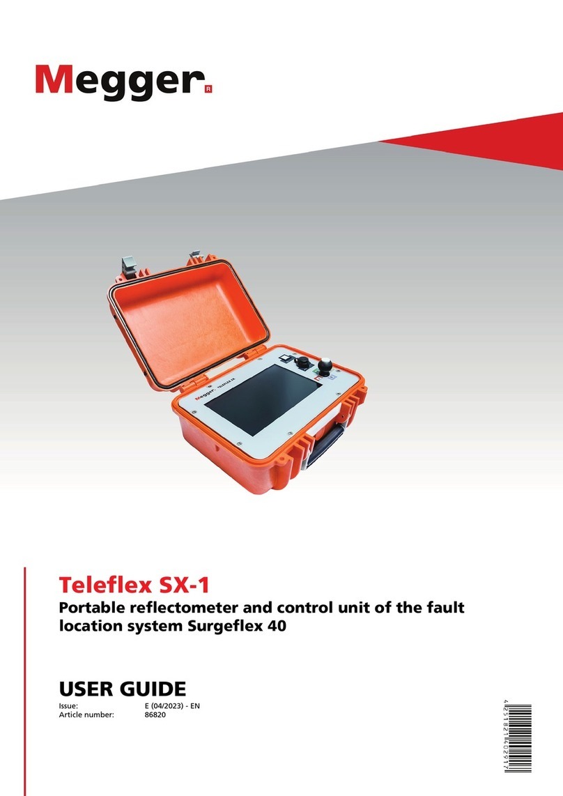 Megger Teleflex SX-1 User manual