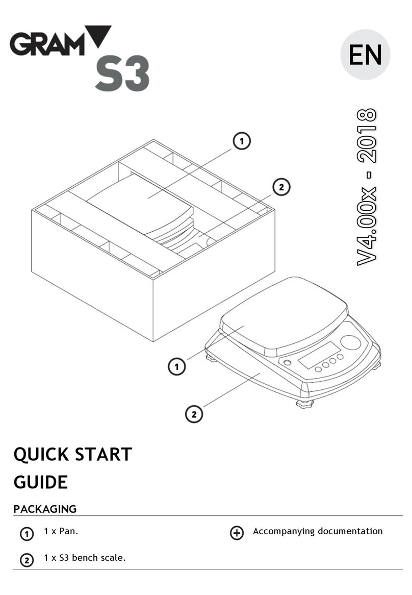 Gram S3 SERIES User manual