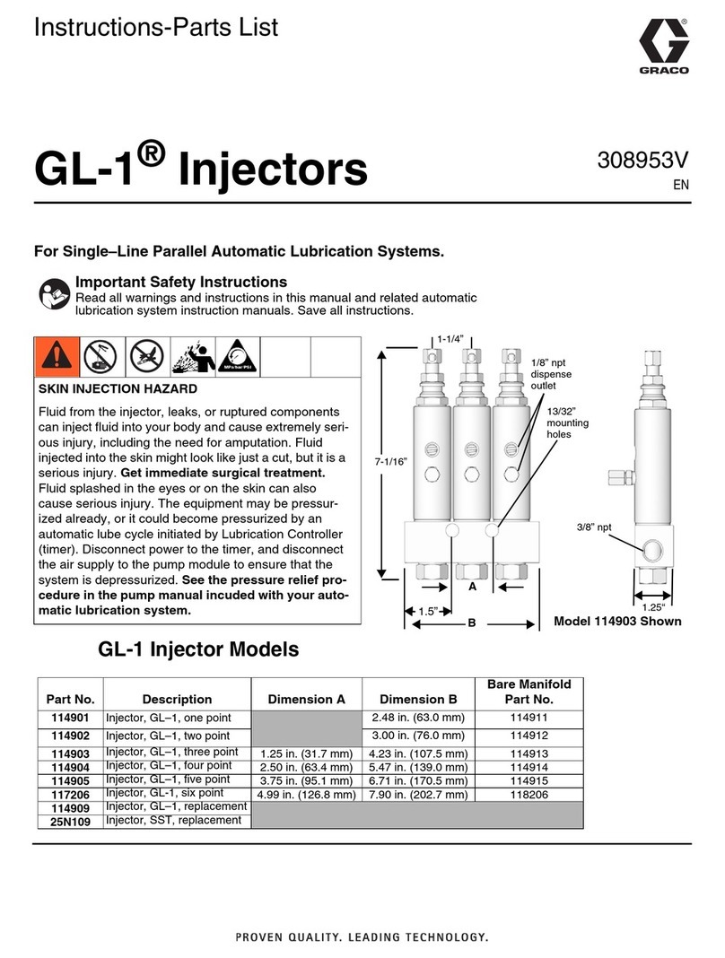 Graco GL-1 User manual Graco GL-1 User manual