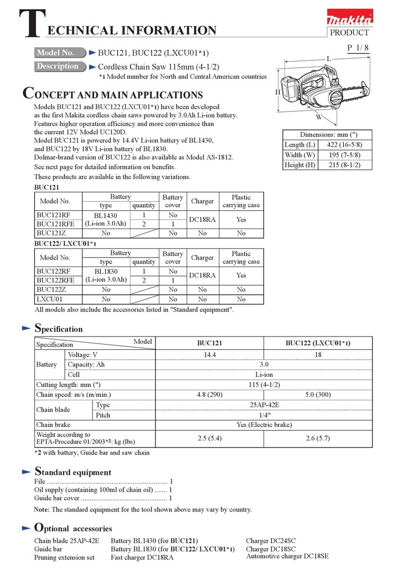Makita BUC121Z Manual