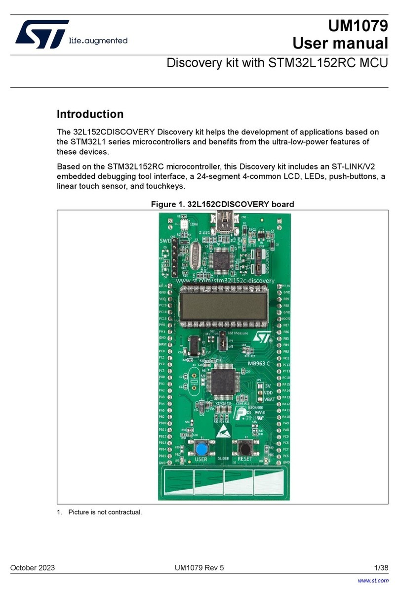 ST 32L152CDISCOVERY User manual