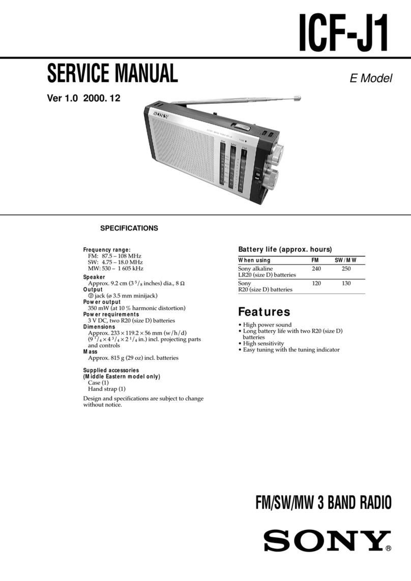 Sony ICF-J1 Service manual