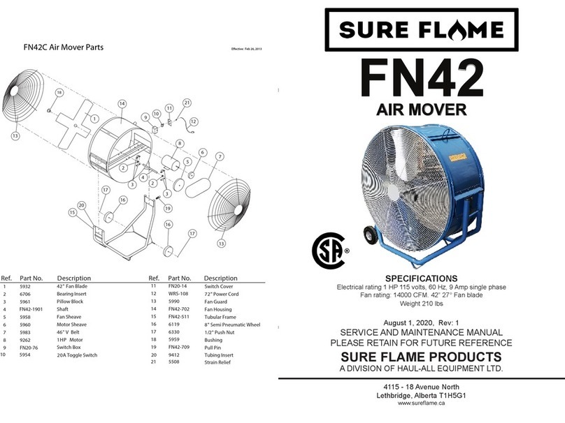 Haul-All Equipment Sure Flame FN42 quick start guide